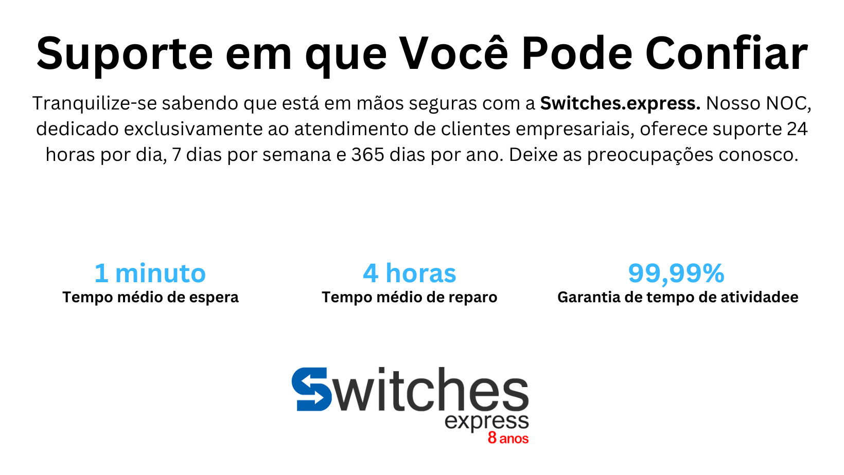 Suporte que você pode confiar